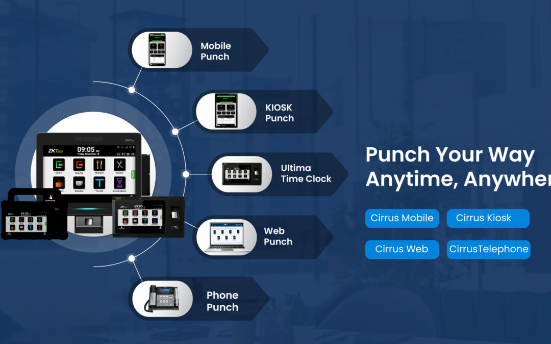 Punch Your Way. Anytime. Anywhere.