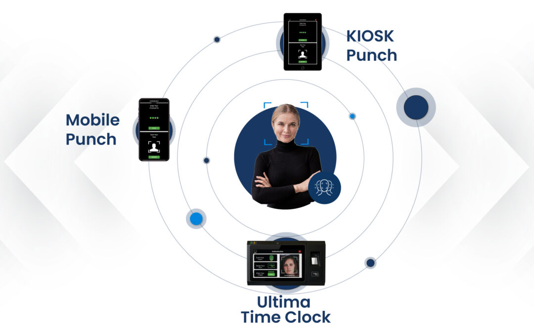 Enroll Once. Verify Anywhere.